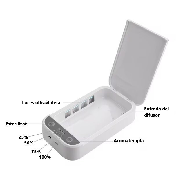 Esterilizador Rayos Uv Multiuso - Image 4